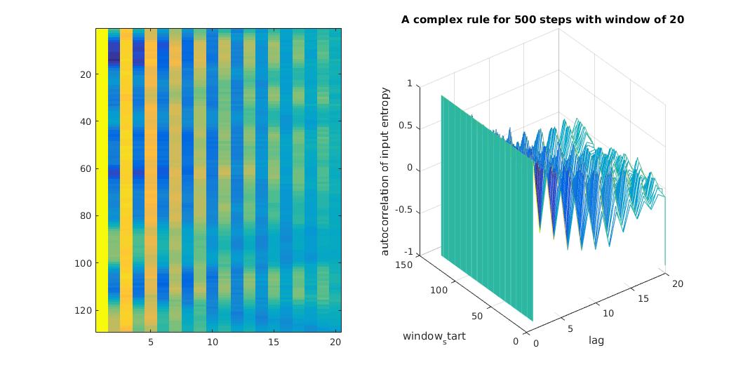 figure1
