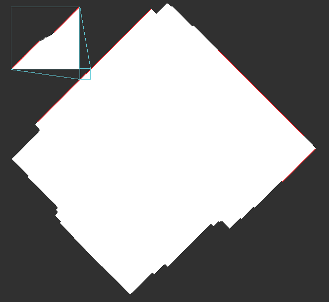 Red represents chaotic borders, and white represents stable borders.