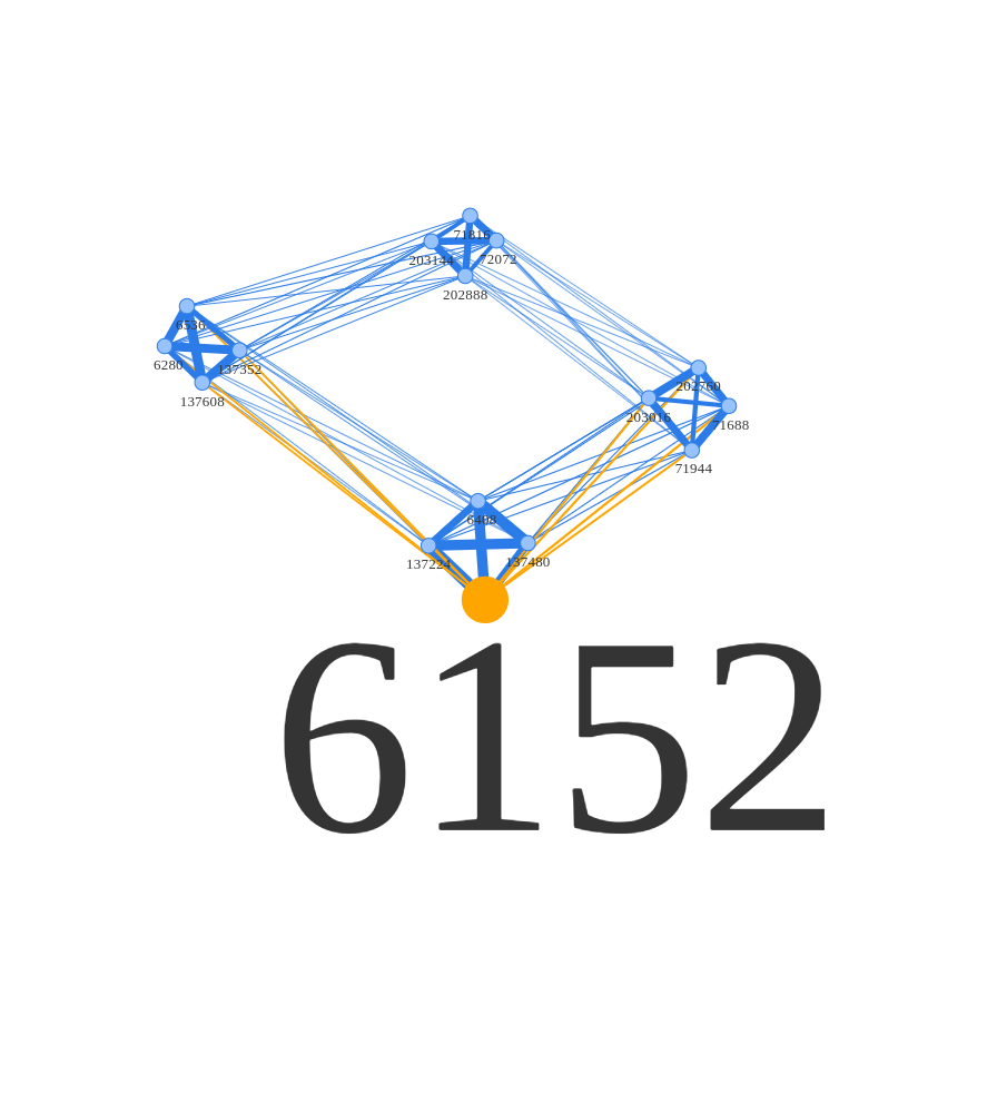 6152_a2b2_phd.png