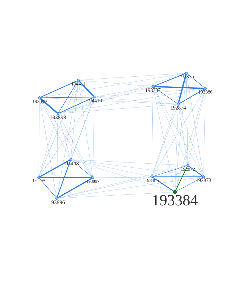 193384_a2b2_phd.png