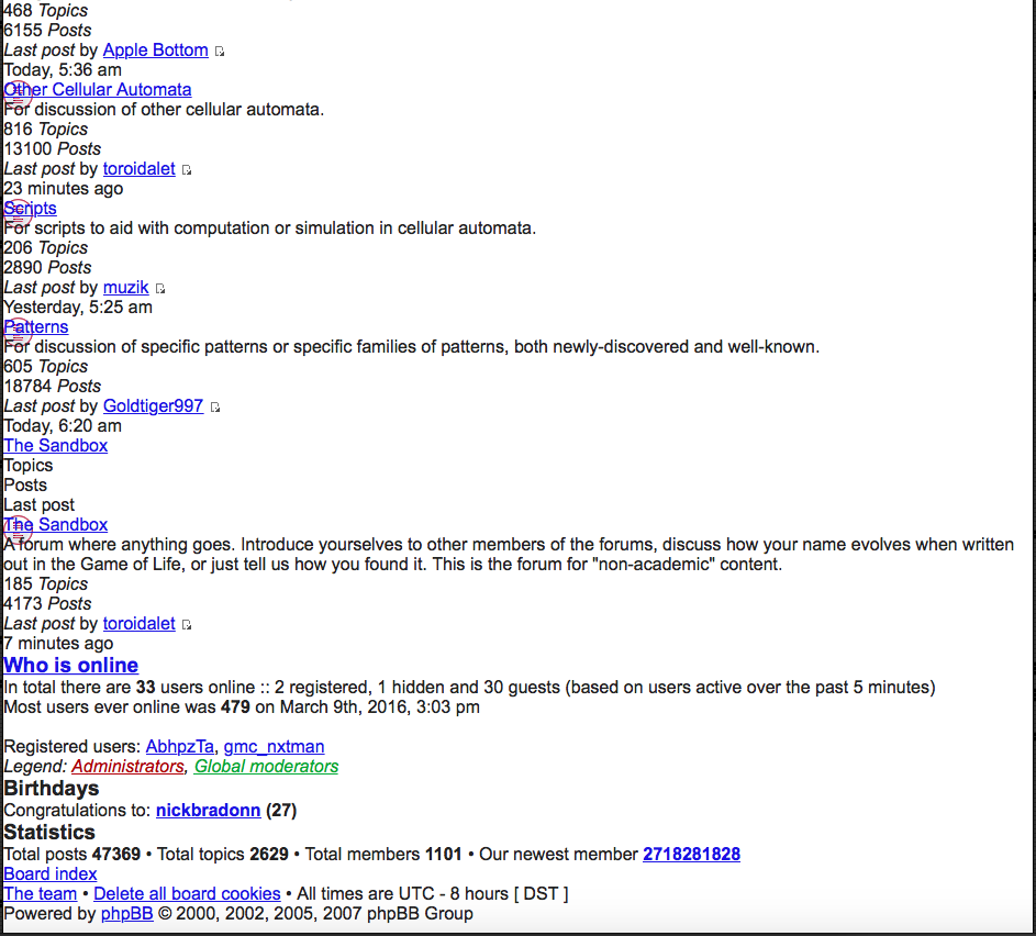 It converted everything into normal urls