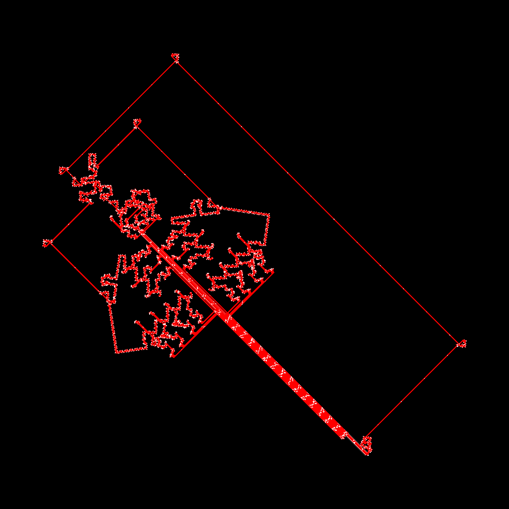 Zoomed-out image of my G-to-C-to-G loop.