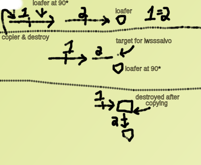 keep in mind the arrows at the top pointing to 1 &amp; 2 are syntheses. I drew this on a very bad sketch website because school computers are not good.