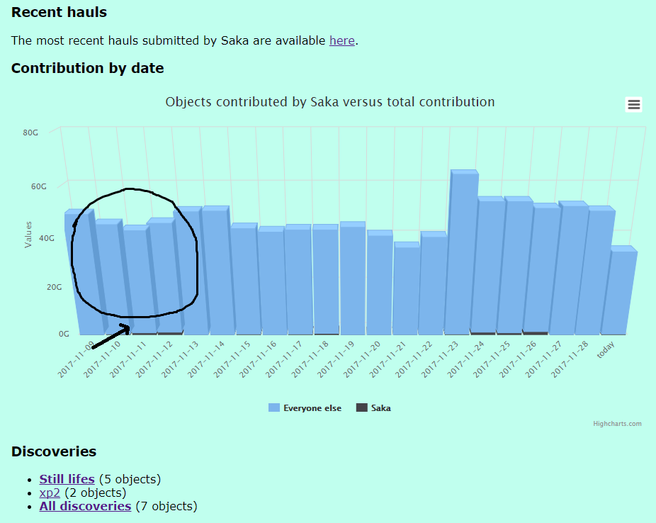 graph glitch.png