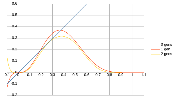 densities.png