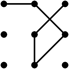 Example of pattern