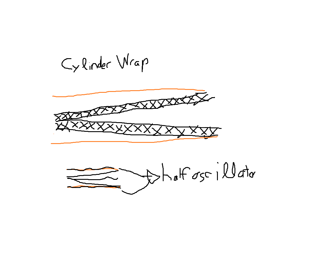 cylinder.png