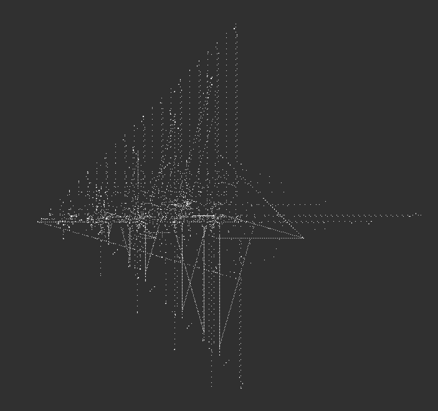 Screen Shot 2019-02-04 at 2.53.16 PM.png