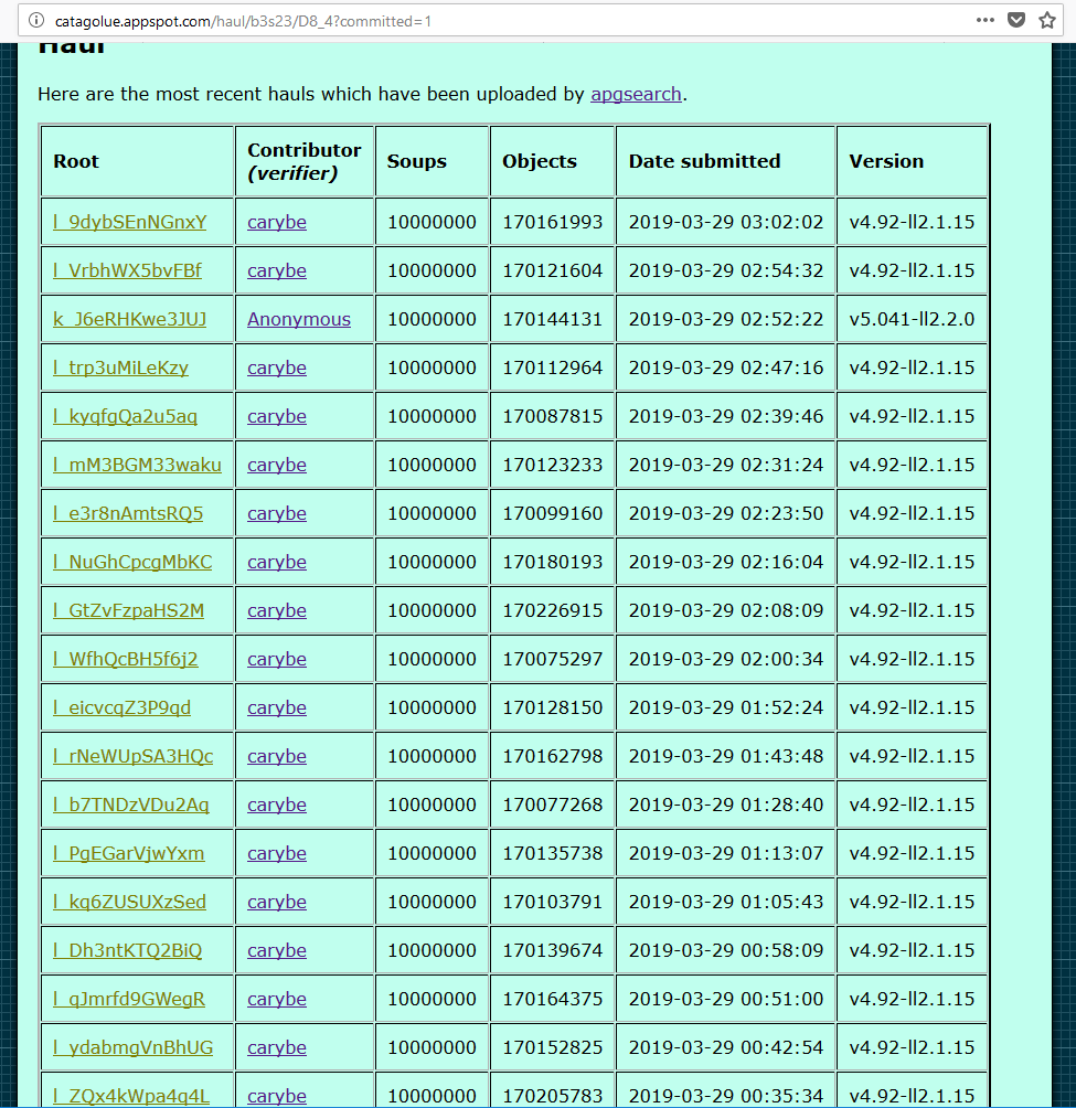D8_4 verification backlog
