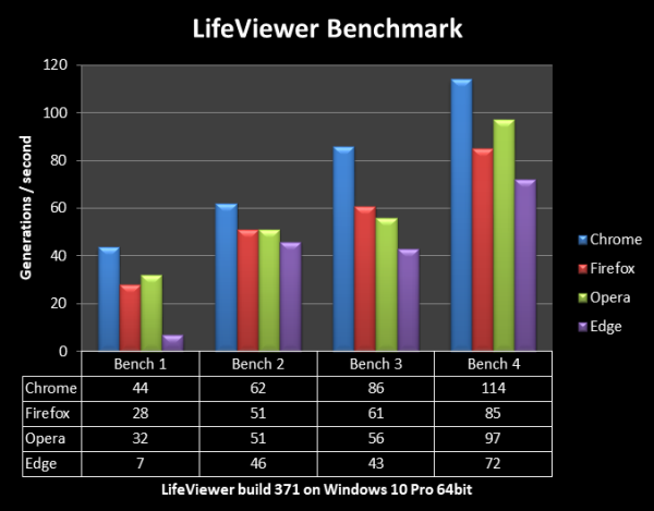 benchmark600.png