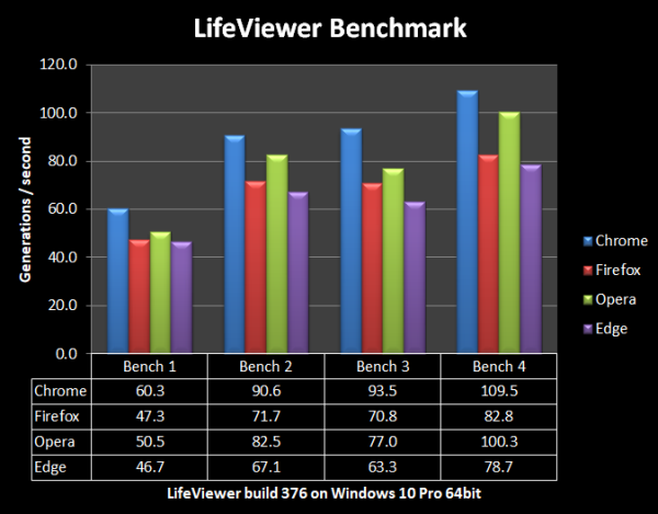 benchmark600.png