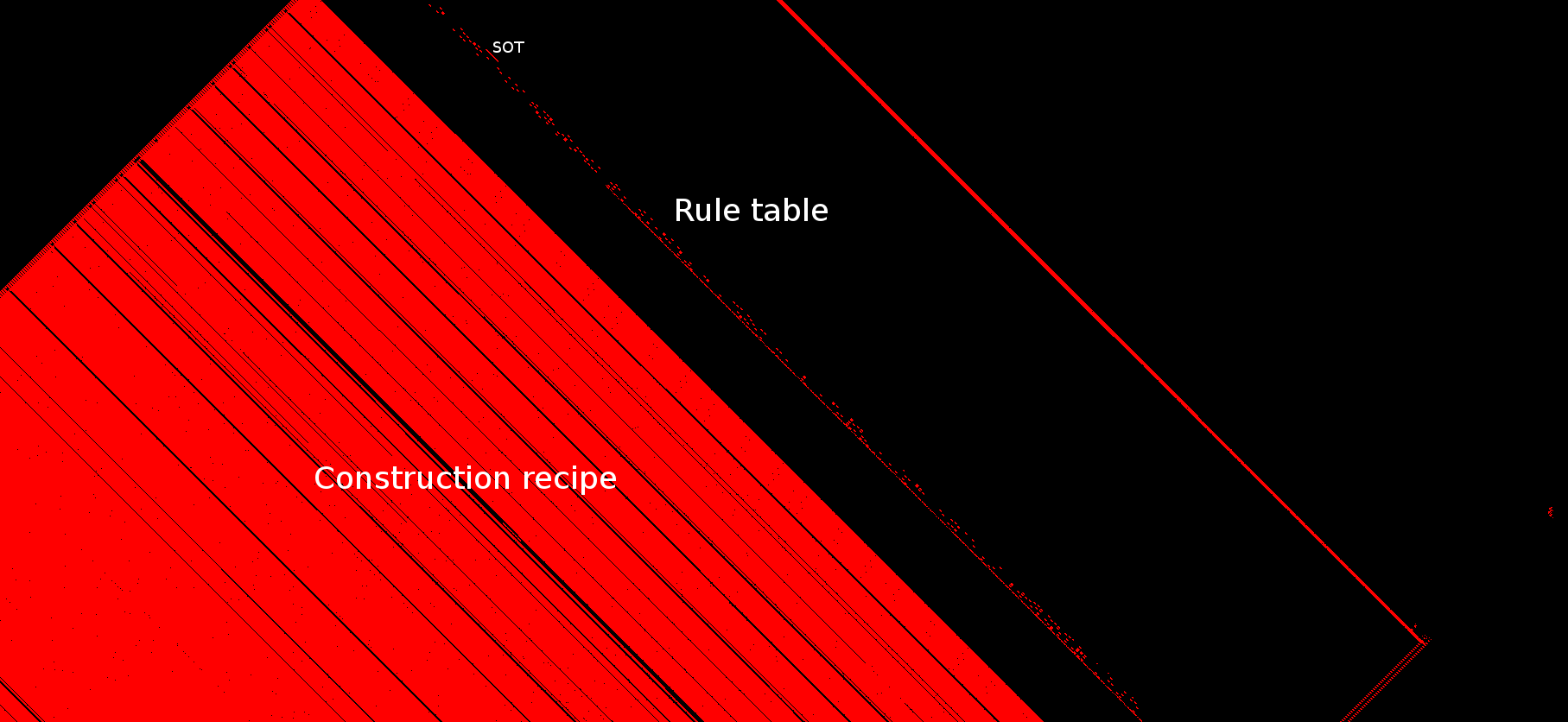 Data tape