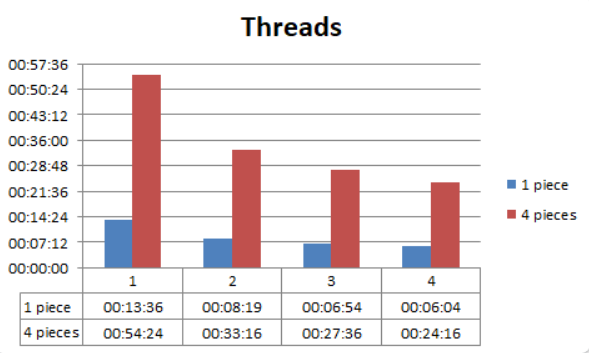 runthreads.png