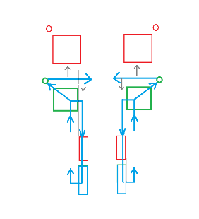 Replicator.png