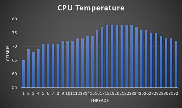 soups-temp.png