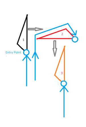 90DegreeXFlip.png