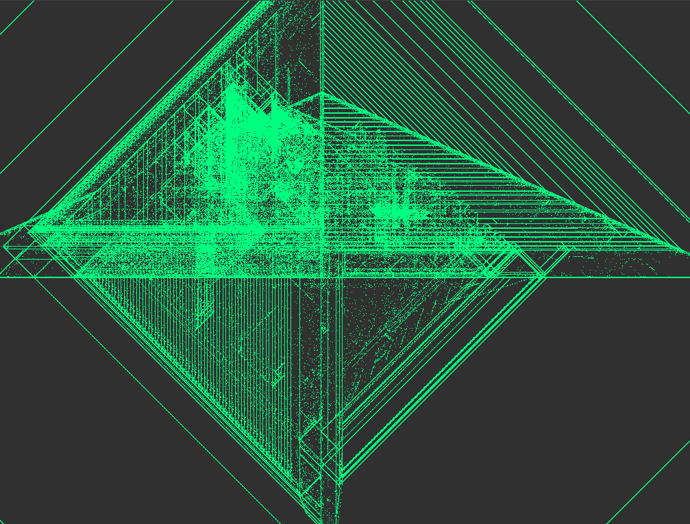 "Quadratic mess" run to 1.63 million ticks