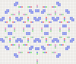 BAnt-multisplit-t24.gif