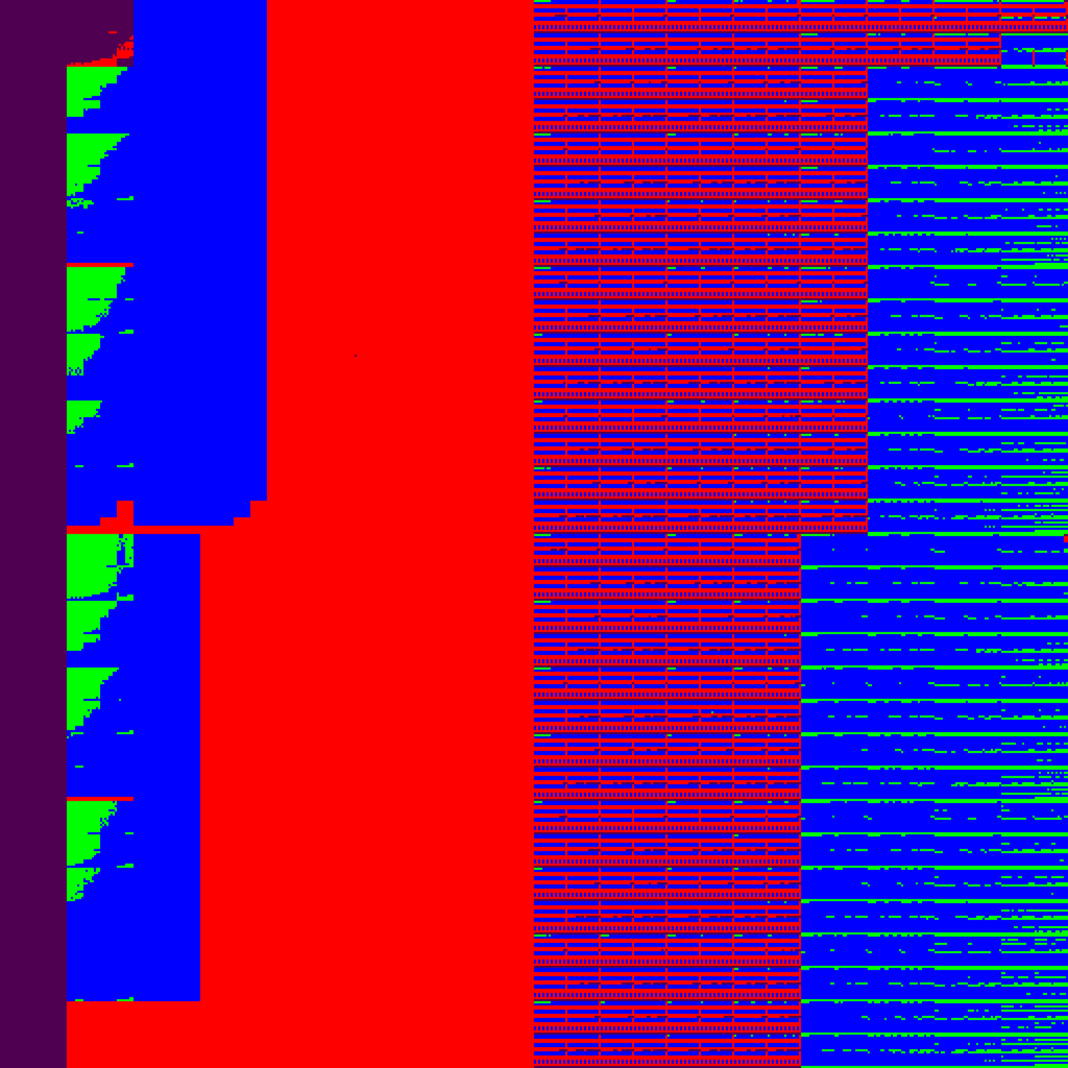 (without graycode)