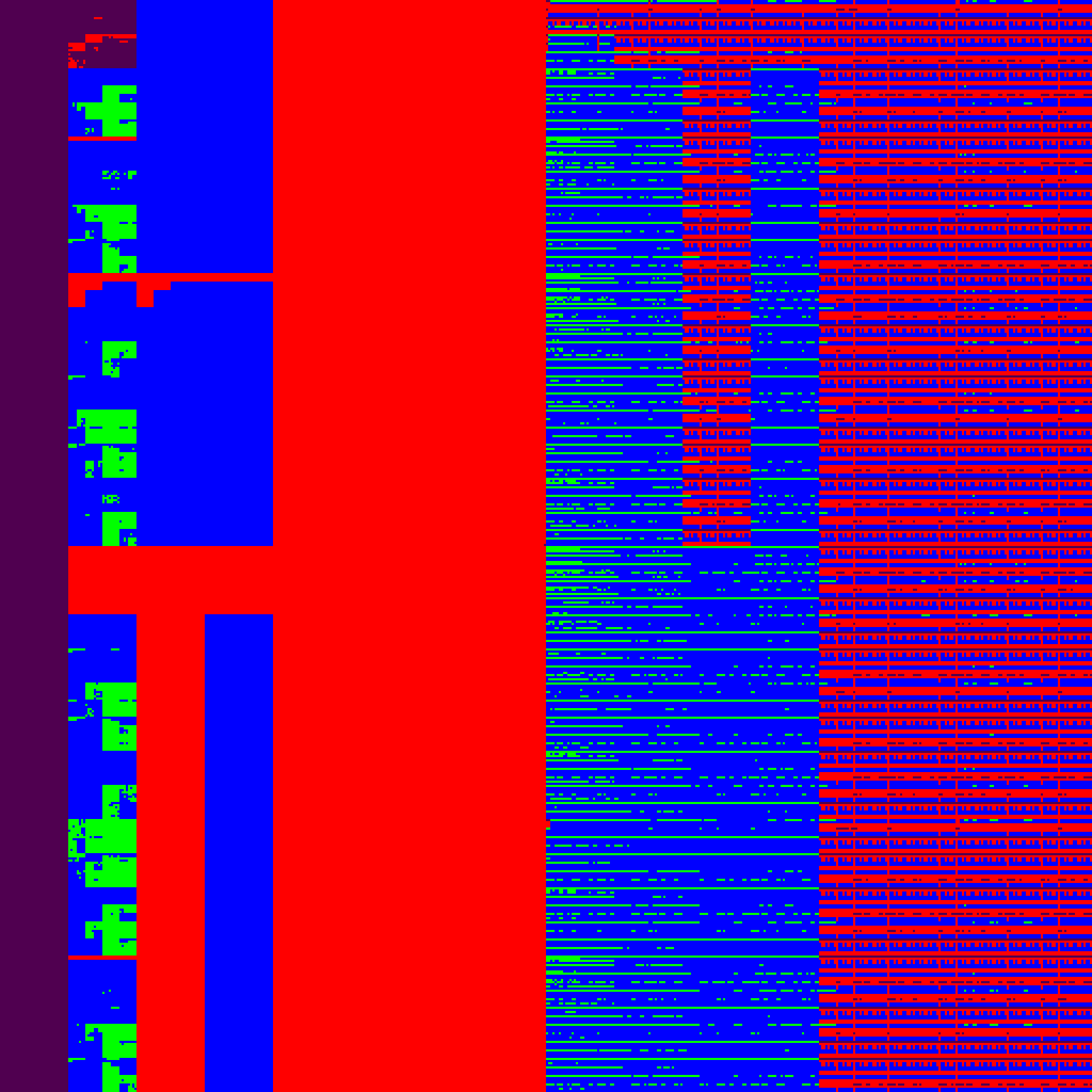 (with graycode)