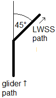 explanation for toroidalet.png