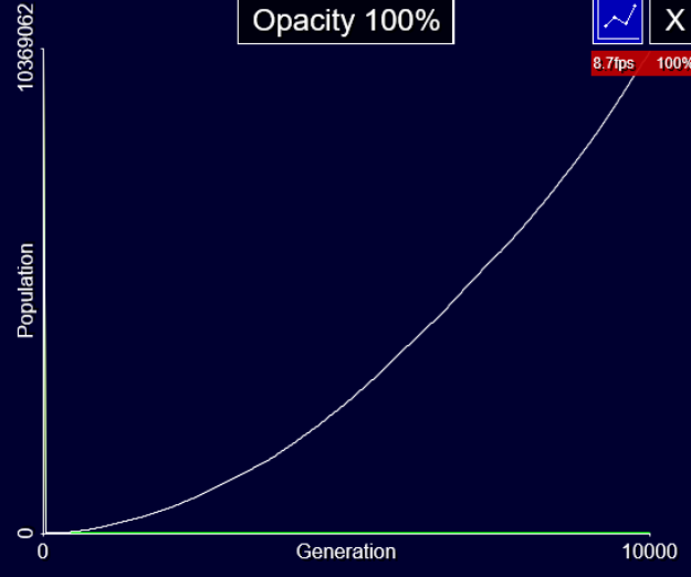 tail_pop_graph.PNG