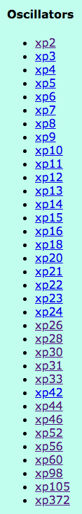 to be fair this was D2_+1 but still