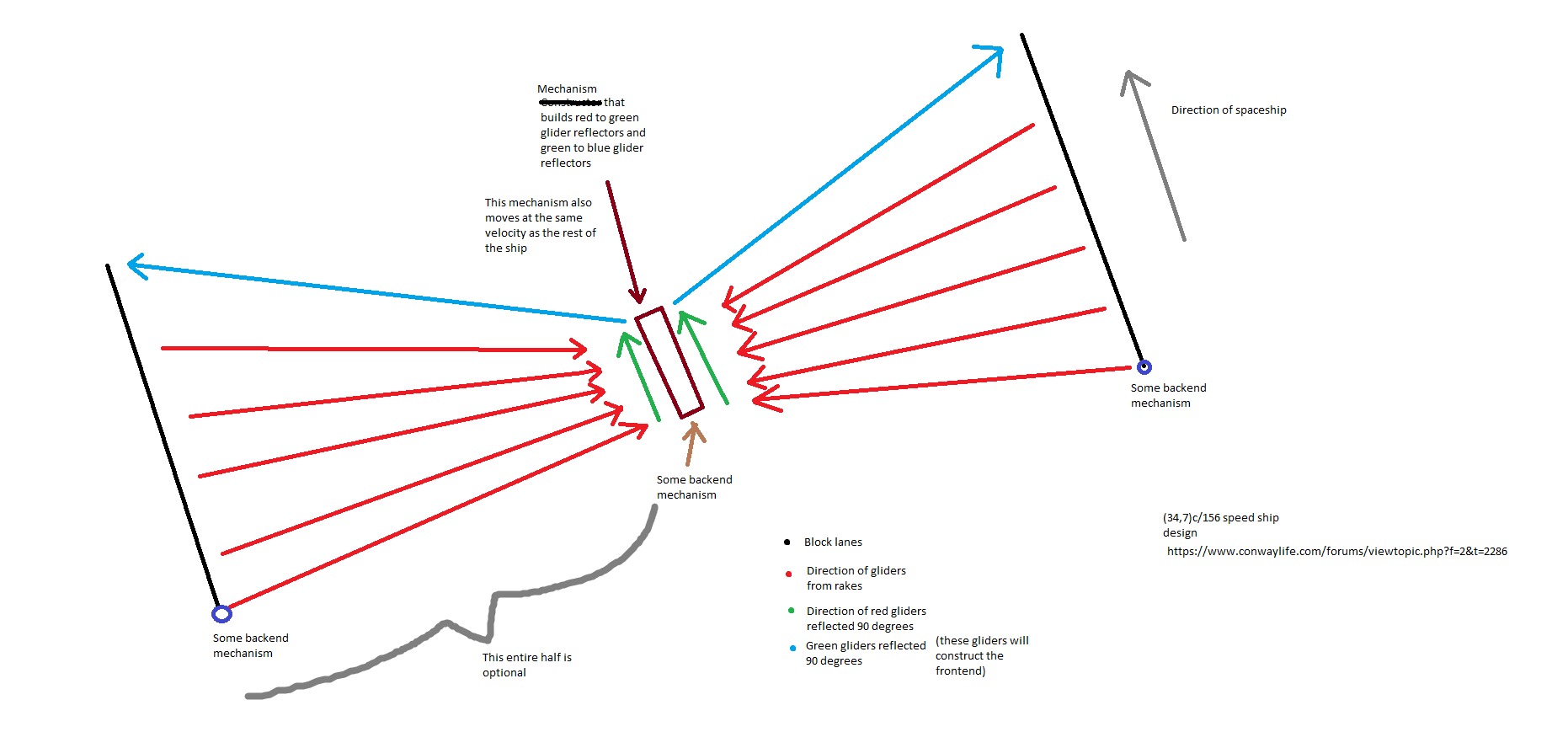 Engineered spaceship design2.png