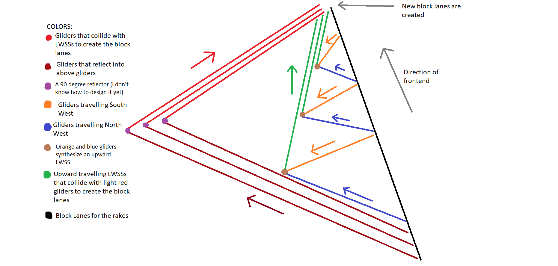 Engineered spaceship design2_1.png