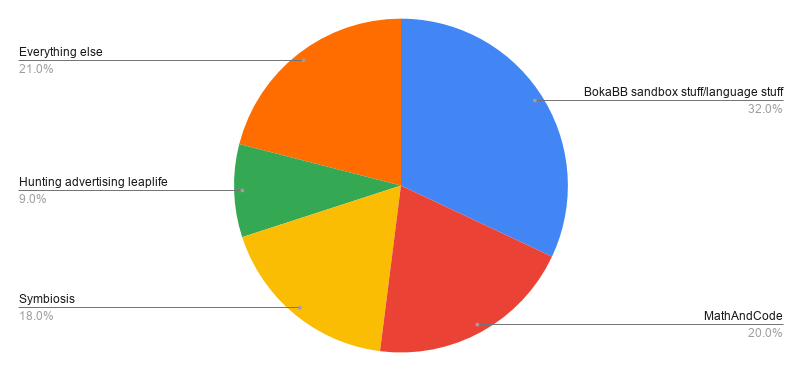 chart.png
