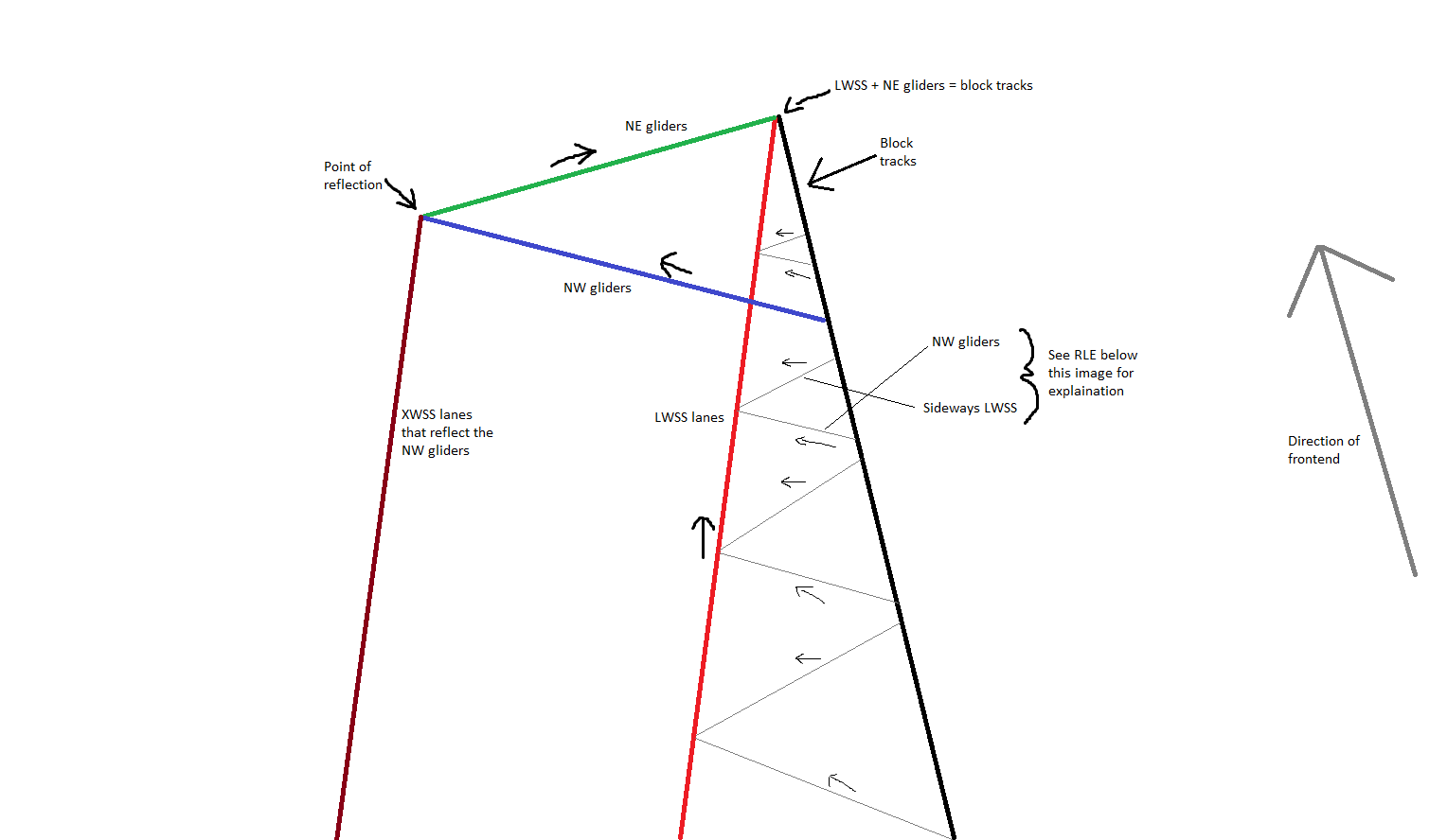 Engineered spaceship design2_5.png