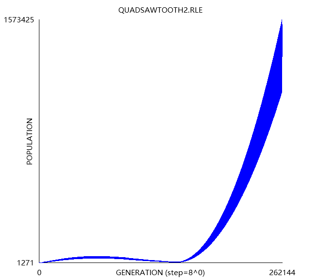 quadsawtooth.png