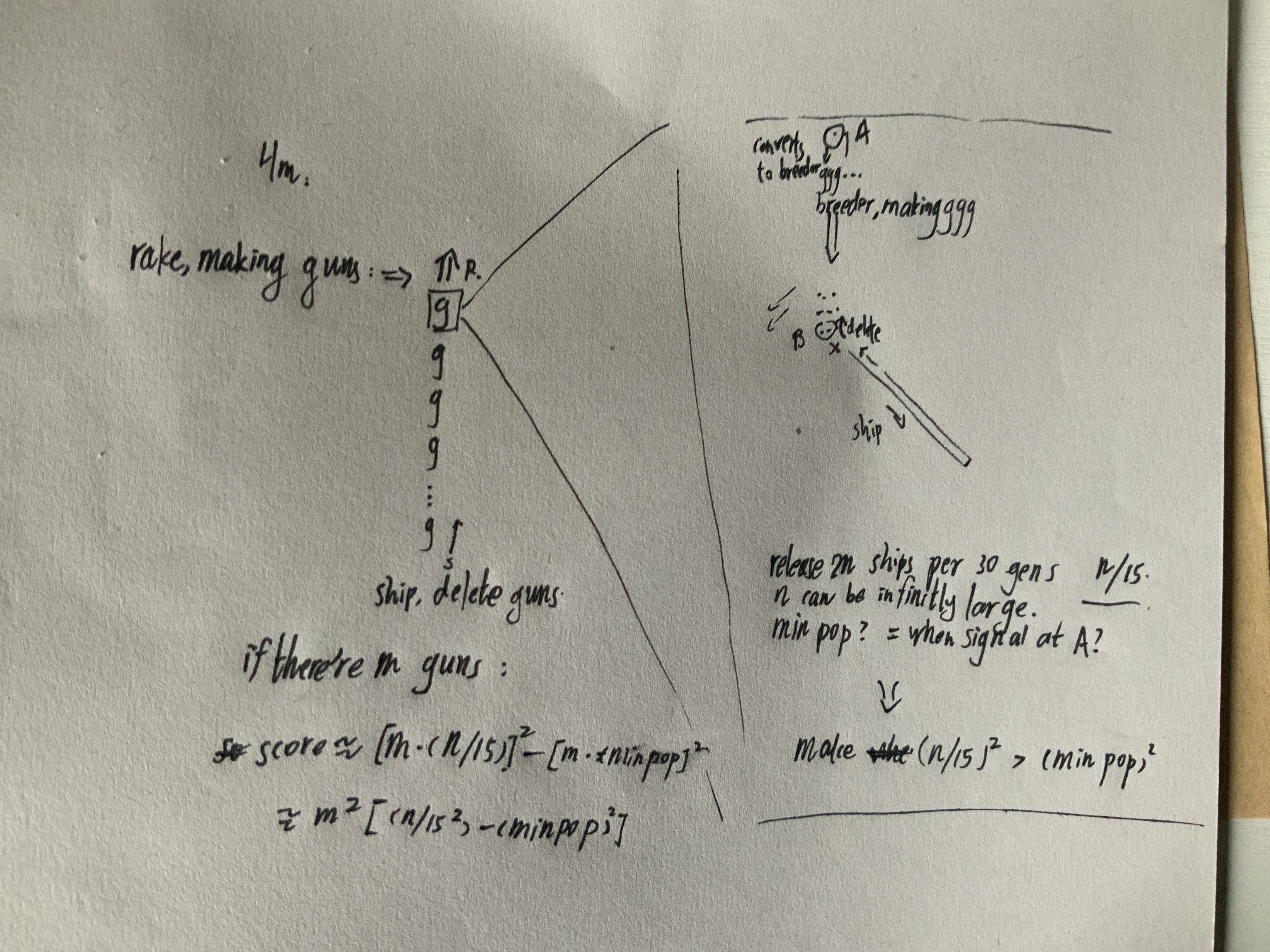 IGNORE MY BAD HANDWRITING?