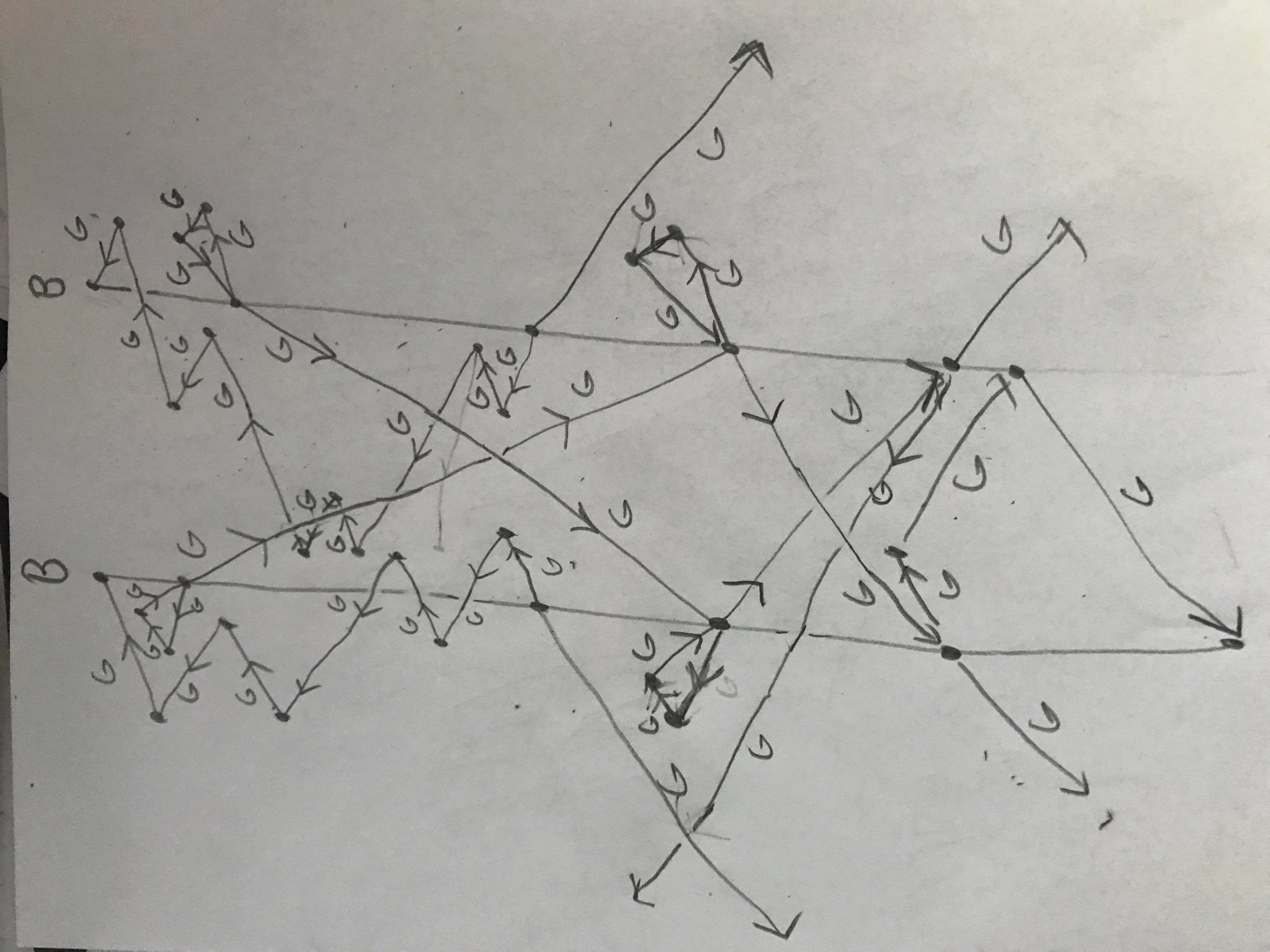1C3356C2-1BE0-43DE-A9EC-2F3342F8189C.jpeg