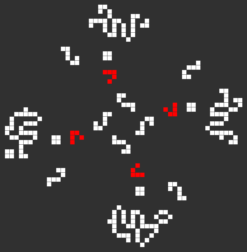 The positions of the gliders