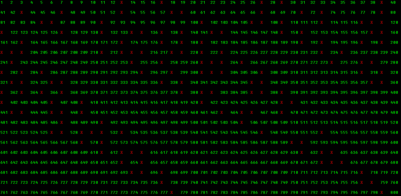 13062022 ShipWorld periods.png
