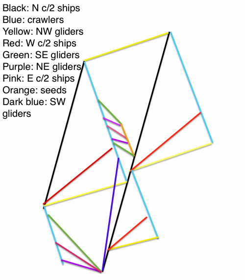 Caterpillar blueprint.png