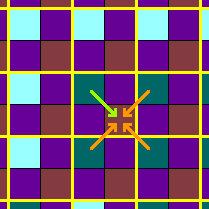 XYYv4E7.png