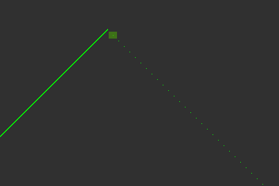 the first "dot" is selected