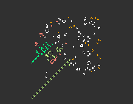 the contents of the first "dot" from the selection