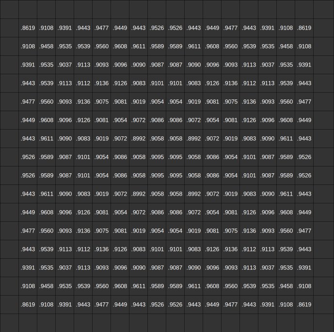 apg-grid.jpg