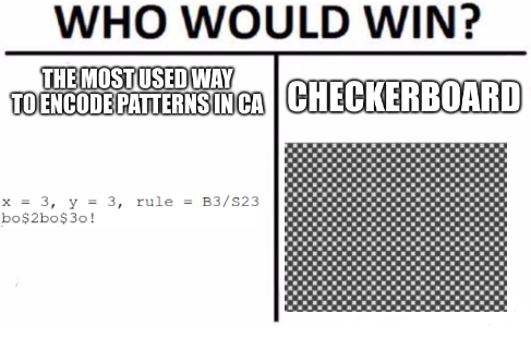 If you don't get it, try encoding a checkerboard with RLE yourself.