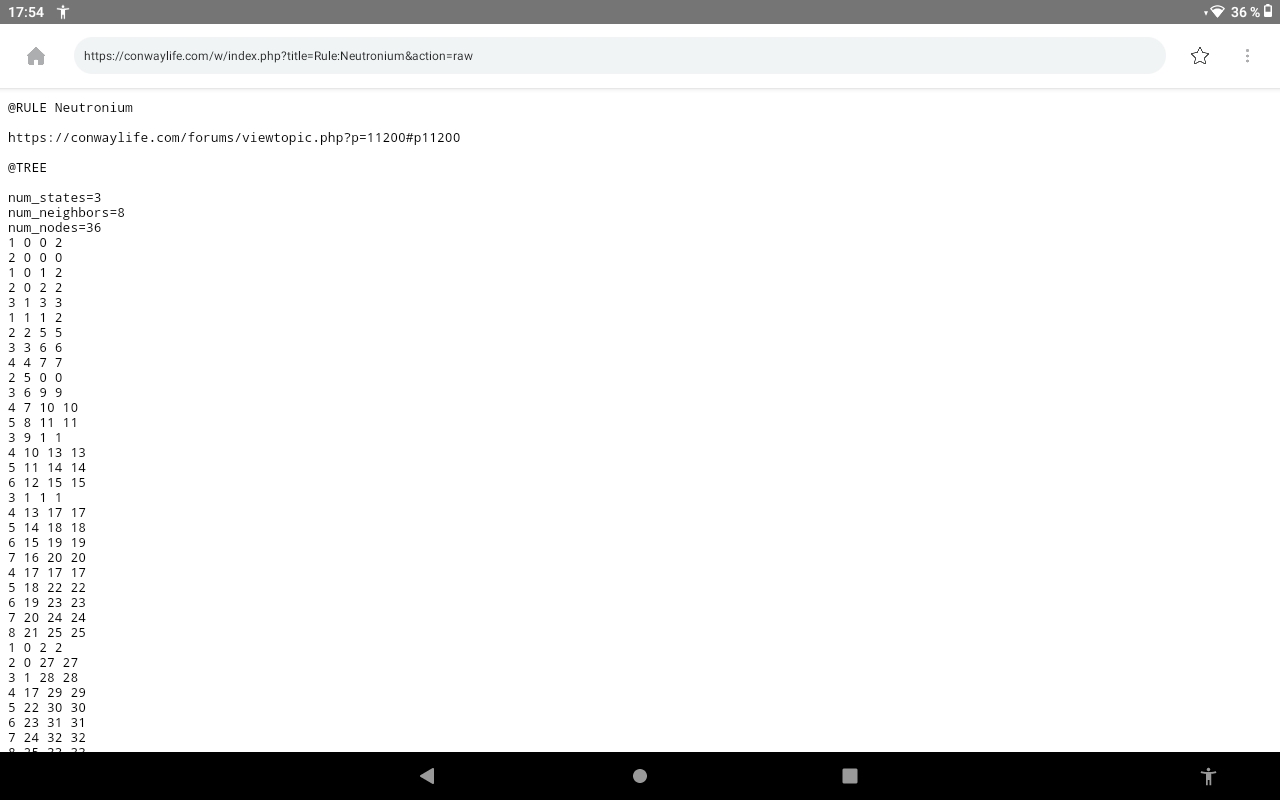 It takes me to the raw code viewer.