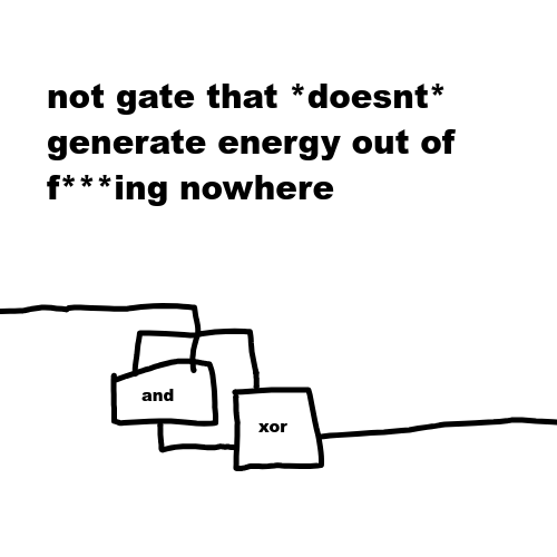 not gate.png