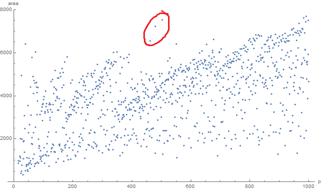 gun_coll_area_1k_v1_marked.png