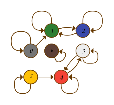 lhgraph.png
