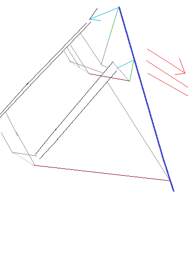 crude example that is probably wrong in some way.