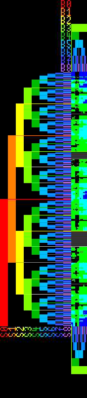 OT_map_(Colitudinal_soupfulness).png