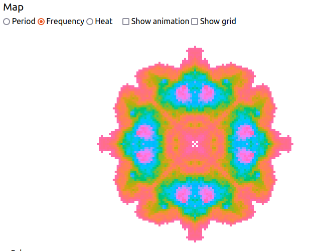 p661freq.png