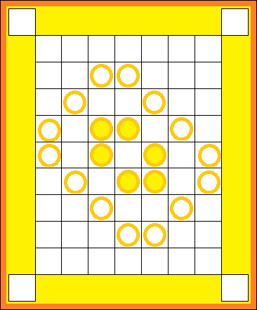 the four hive version...